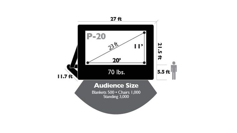 20′ x 11′ Open Air Pro Cinema Inflatable Video Movie Screen | Rental
