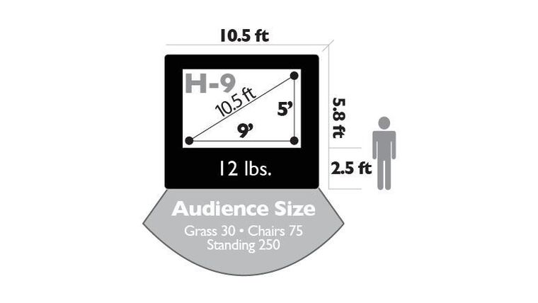 9′ x 5′ Open Air Cinema Home Inflatable Video Movie Screen | Rental