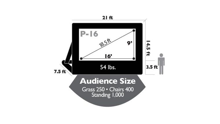 16′ x 9′ Open Air Pro Inflatable Video Movie Screen | Rental