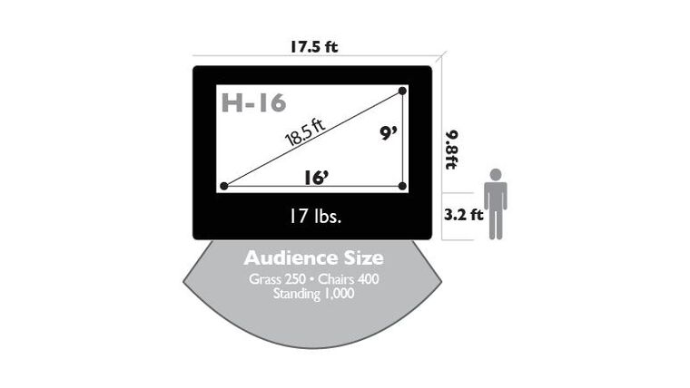 16′ x 9′ Open Air Cinema Home Wide Inflatable Video Movie Screen | Rental