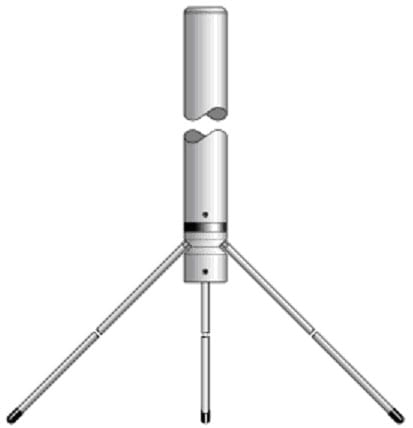 FM Transmitter CyberMaxFM+ SE V2 Package | Rental
