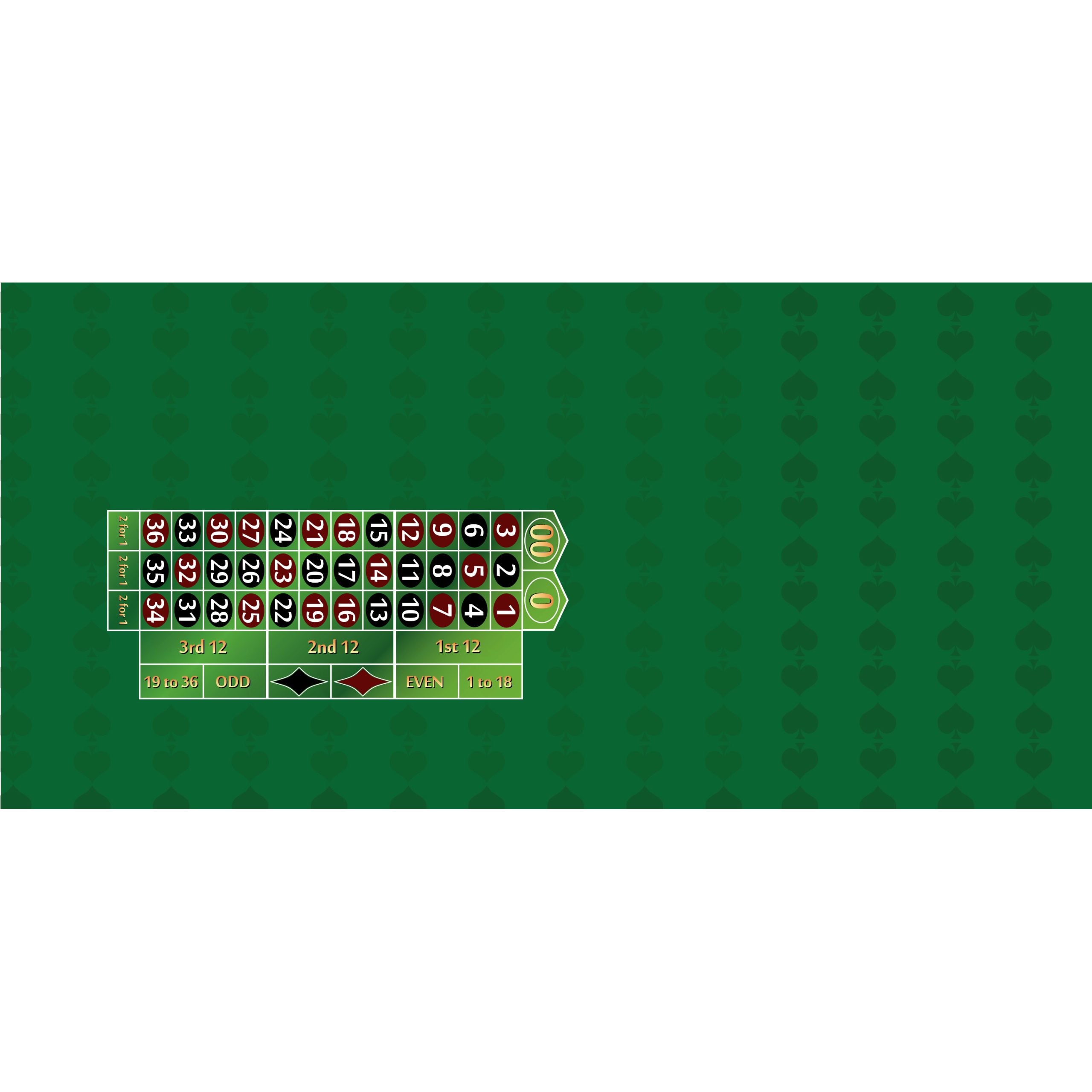 Part – 12′ Green Roulette Casino Game Table Only | Rental Part – 12′ Green Roulette Casino Game Table Only | Rental